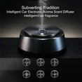 thumbnail image 1 of Intelligent Car Scents Aromas Machine Fragrance Diffusers Freshener, 1 of 11