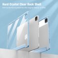 thumbnail image 7 of Fintie Slim Hybrid Case for iPad Pro 12.9-inch 6th Generation 2022 - Shockproof Cover with Clear Transparent Back Shell w/Pencil Holder, Also Fit iPad Pro 12.9" 5th/4th/3rd Gen, 7 of 7