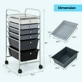 thumbnail image 3 of 6-Drawer Rolling Storage Cart, Multifunctional Art Craft Tools Organizer on Wheels, Heavy Duty Utility Mobile Storage Trolley w/ 2 Lockable Wheels for Home Office School, Mixed Black, 3 of 17
