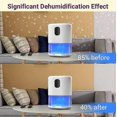 thumbnail image 4 of 1L Dehumidifier for Bedroom, Portable Small Dehumidifier with Digital Display, Auto-Off, LED Light, for Room, Bathroom, RV, Basement, 500 sq.ft, 4 of 5