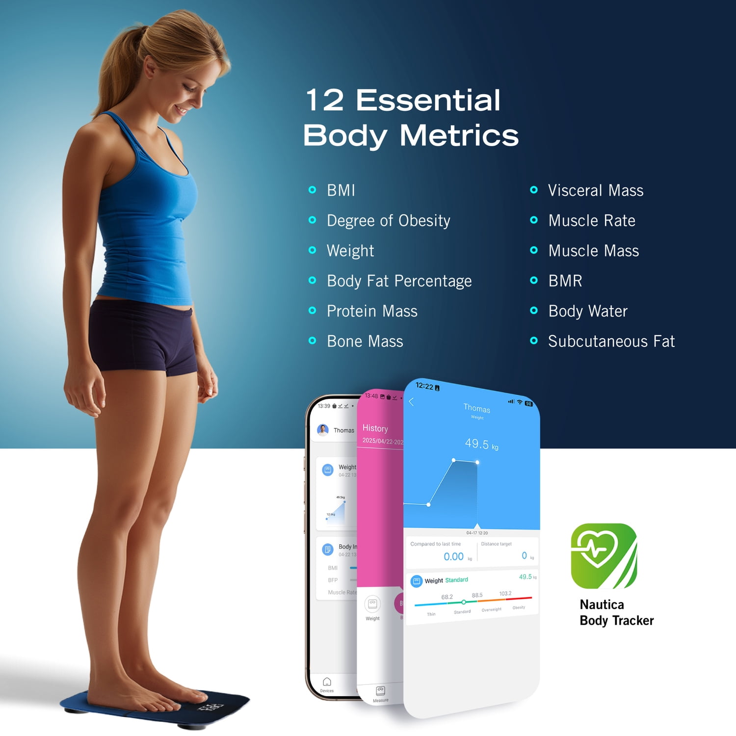 Nautica Smart Body Tracker Plus UCCSC02-12 LED Body Composition Scale with Bluetooth , Aqua Stone , 440 lb Capacity