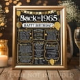 thumbnail image 2 of 60th Birthday Party Decorations for 60th Birthday (Sixty) - Remembering The Year 1965 - Party Supplies - Gifts for Men and Women Turning 60 - Back In 1965 Birthday Card 11x14 Unframed Print, 2 of 8