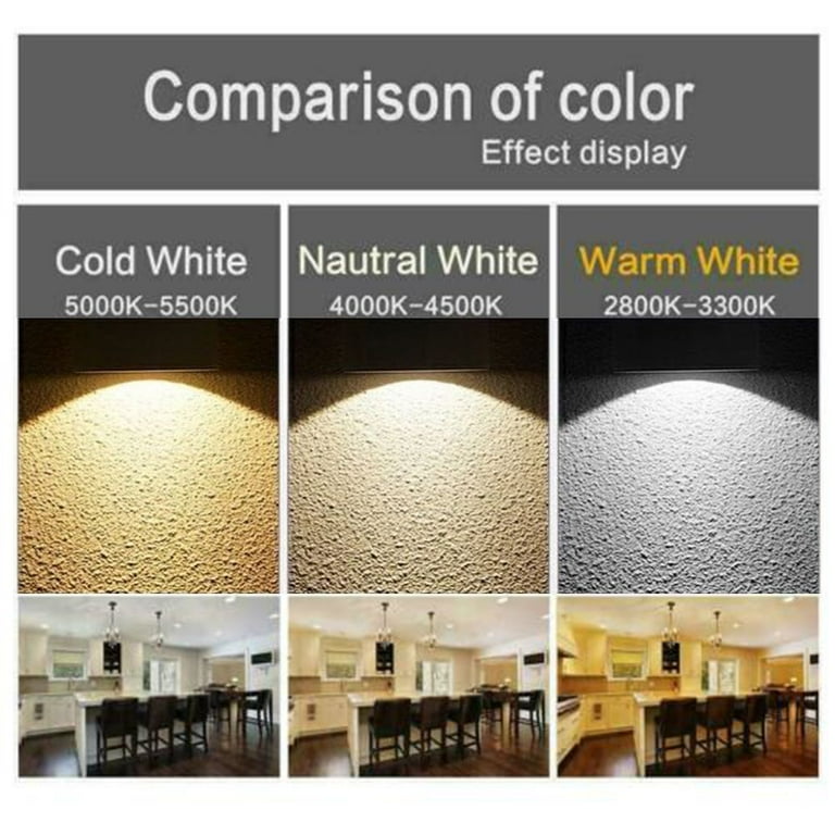 Warm white recessed deals lighting
