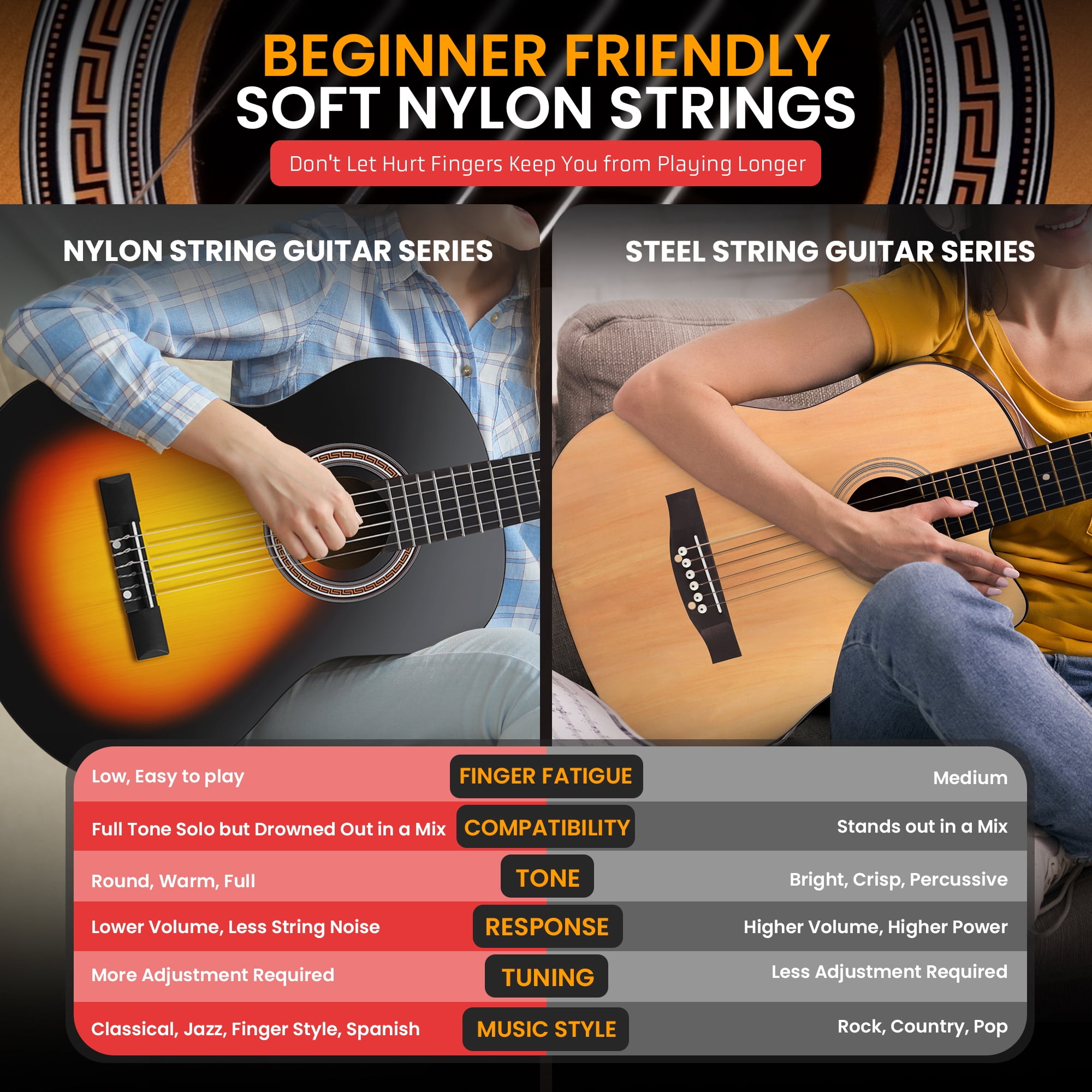 Pyle Beginner Acoustic Guitar Kit, 1/4 Junior Size All Wood Instrument for Kids, Adults, 30" Sunburst Teardrop Matte