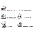 thumbnail image 5 of Stainless Steel Wire Whip Mixer Attachment For Hm740/aca Cg108/ C03// Cake Balloon Whisk Tools_High-quality, 5 of 5