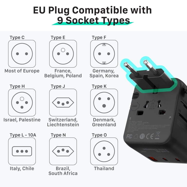 Global Travel Adapter, Universal Travel Plug with PD20W, 2
