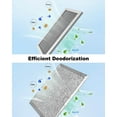 thumbnail image 4 of Microwave Charcoal & Grease Filter for  ME19R7041FS Models, 4 of 5