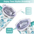 thumbnail image 5 of 40oz Cute Ocean Life Turtle Stainless Steel Flip Straw Tumbler Spill Proof Travel Cup Double Wall Vacuum Insulated Coffee Mug with Top Handle, 5 of 6