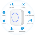 thumbnail image 7 of Surnice Wireless Cordless Electric Doorbell, White, 1 Button + 1 Doorbell, 7 of 7