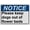Warning Sign 3, variant on Weatherproof Horizontal ANSI Pet Rules Sign (Please keep dogs out of flower beds) 8 in" x 12 in" UV Resistant Indoor Outdoor Workplace Insdustrial Caution Danger Warning SIgn