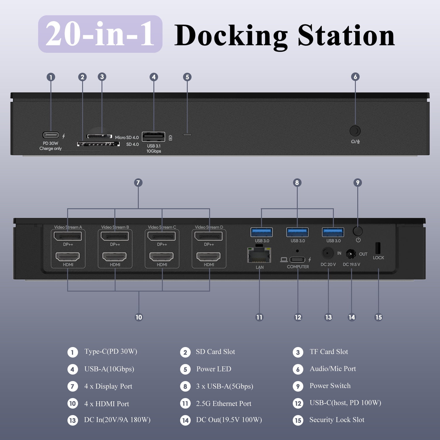 WAVLINK 20-In-1 Laptop Docking Station, USB-C Dock with Quad 4K@60Hz/ Dual 5K@60Hz Display for MacBook & Windows with 100W Charging, Display Port, HDMI, 2.5G Ethernet, 10Gbps USB 3.1, USB-C, SD/TF