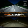thumbnail image 3 of QIPEIZSP compatible cars Dodge Grand Caravan 2001-2007 LED Headlights High/Low 9007/HB5 & Fog Lights 9145/9140 Bulbs 4 Pcs, 3 of 8