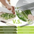 thumbnail image 5 of KLYNE - Herb Scissors Set With 5 Stainless Steel Blades And Cover - Kitchen Gadget Shear, 5 of 6