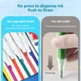 thumbnail image 3 of Acrylic Paint Pens Set,24 Colors Acrylic Markers Kits for 2mm Painting,Quick Dry Acrylic Paint Markers for Wood,Canvas,Stone,Rock Painting,Glass,Ceramic Surfaces,DIY Crafts Making Art Supplies, 3 of 6