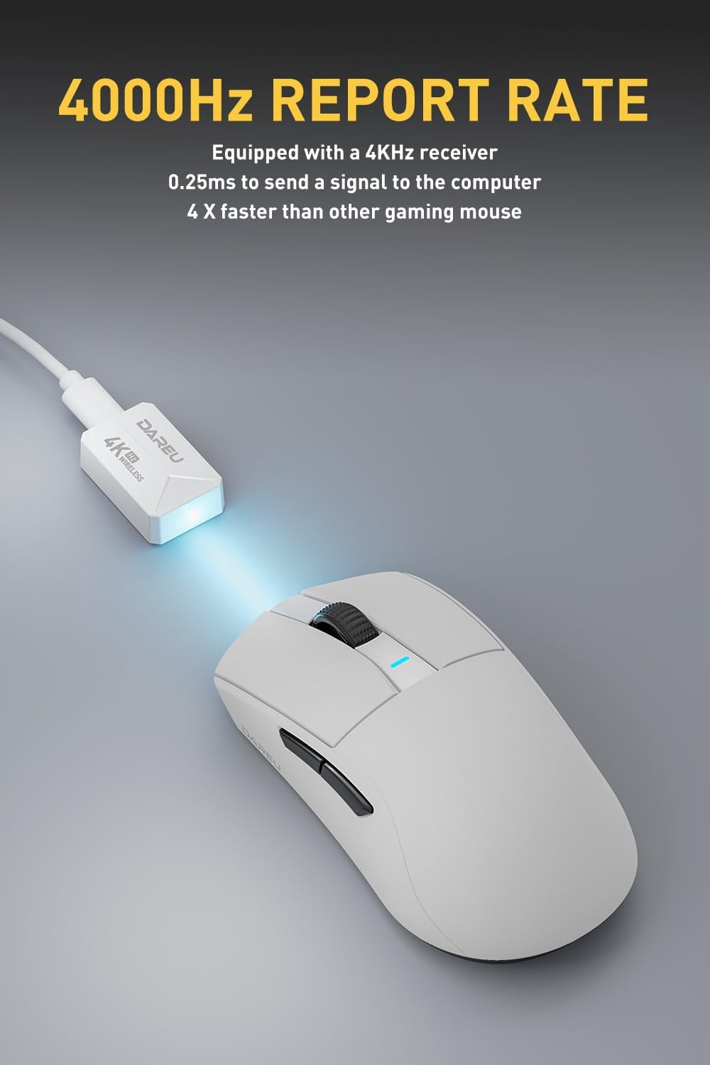 DAREU A950pro 4K Wireless Gaming Mouse:55g Ultra-Lightweight,4KHz Polling Rate,PAW3395 Optical Sensor,26K DPI,6 Programmable Buttons,Support 15min Fast Charging &Tri-mode Connection (Black)