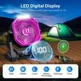 thumbnail image 5 of 30000mAh Portable Camping Fan, Rechargeable USB Tent Fan with LED Light & Hooks, Battery Personal Turbo for Travel Table Camping Gear, 5 of 7