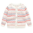 thumbnail image 2 of Odeerbi Infant Boys Girls Striped Cardigan Sweater Baby Cardigan Spring Fall Knitted Sweater Dressy Newborn Baby Cotton Sweater Outwear Tops Pink, 2 of 9