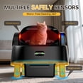 thumbnail image 4 of Automatic Self-Cleaning Cat Litter Box for Multiple Cats, Smart Open-Top Litter Box with App Control & Safety Sensors, Large Auto Cat Toilet with Waste Bags & Waterproof Mat, Black, 4 of 7