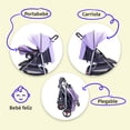 thumbnail image 2 of Carriola Aeiou Suiza Reclinable Lila, 2 of 7