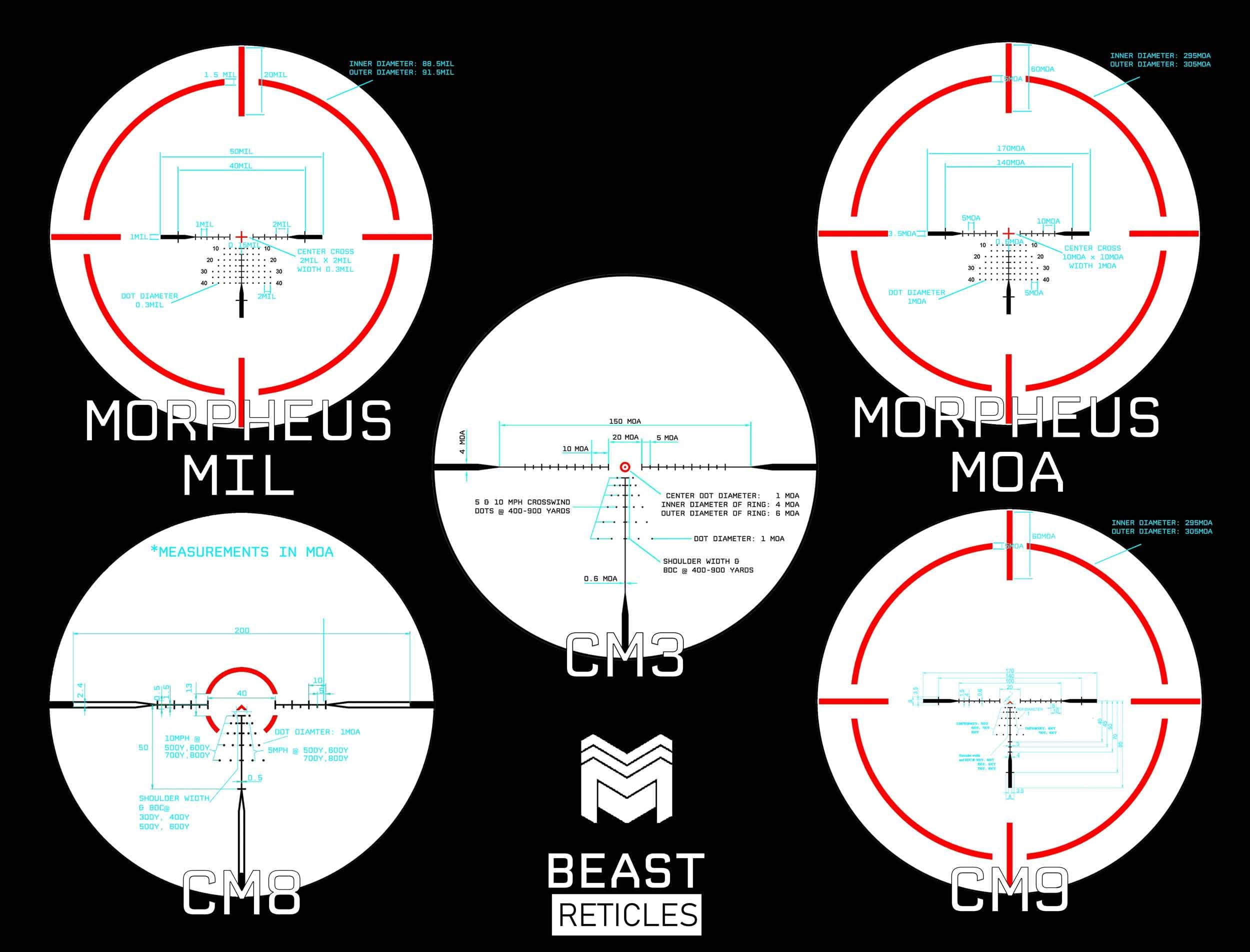 Monstrum Beast ED 1-6x First Focal Plane FFP LPVO Scope | CM5 Morpheus MOA