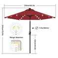 thumbnail image 2 of MASTERCANOPY 7.5ft Solar Patio Umbrella with LED Lights Tilt and Crank, Burgundy, 2 of 7