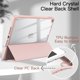 thumbnail image 3 of Funda para Tablet JETech iPad 10.2" 7ª-9ª Generación Oro Rosa, 3 of 7