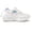 White, variant on LUCKY STEP Fashion Colorblock Chunky Sneakers Retro Dad Walking Shoes,Purple/Fushia,Womens