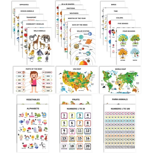 Traceease Educational Poster For Elementary School, Pack Of 25 Laminated Kids Learning Posters USA & World Maps- Solar System- Math & more - Great for Classroom/ HomeSchool- Room Dcor-T9