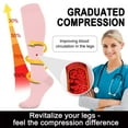 thumbnail image 4 of 4 Pairs Medical Sport Compression Socks - 15-20mmhg Graduated Knee-High Support for Men & Women, Ideal for Soccer, Running, and Nurses, 4 of 7