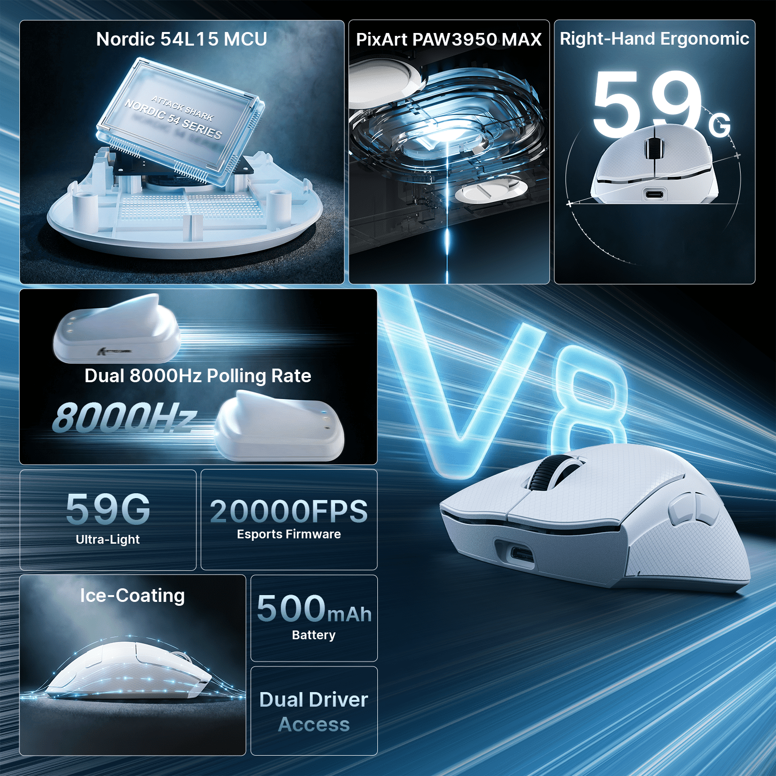 ATTACK SHARK V8 Wireless Gaming Mouse, Tri-Mode 2.4G/USB-C Wired/Bluetooth, PAW3950MAX Sensor, 42000 DPI, Dual 8000Hz Polling Rate, 59g Lightweight Design, Grip Tape Included, White