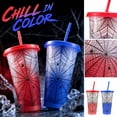 thumbnail image 4 of 5PCS Spider Color Changing Cups, Cold Activated Color Changing Spider Web Tumbler, 24oz Reusable Plastic Cup with Lid & Straw, Halloween Spider Iced Drink Tumbler for Party Favors, Travel, Daily Use, 4 of 11