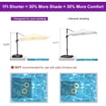 thumbnail image 2 of PURPLE LEAF 8' X 8' Patio Umbrella with Wheeled Base for Pool 7' High Offset Outdoor Cantilever Umbrella Swimming Pool Umbrella with 360°Rotation for Poolside Yellow, 2 of 8