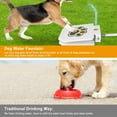 thumbnail image 3 of Dog Fountain Dog Sprinkler, Moclever Outdoor Dog Drinking Water Step on Easy Paw Activated Drinking, 3 of 11
