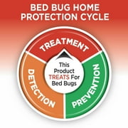 Hot Shot Bed Bug Killer Spray, Kills Bed Bugs and Eggs Indoors, 1 Gallon