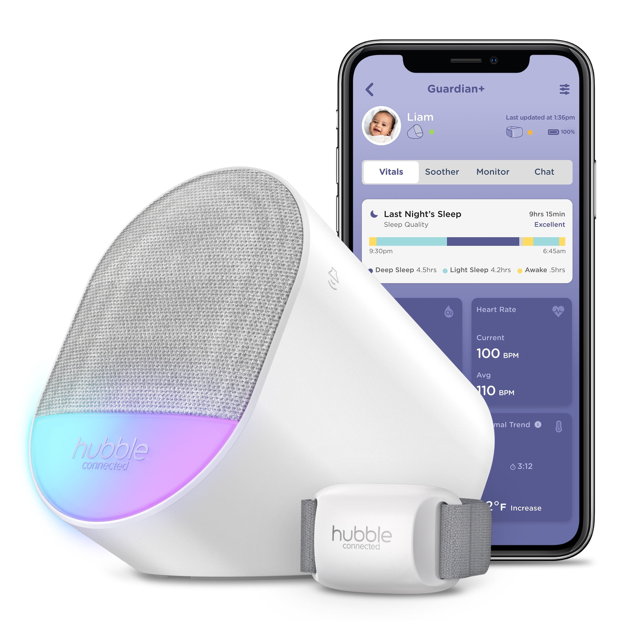 Hubble Connected Hubble Guardian+, Wearable Sleep Quality Tracker with Wellness & Activity Indicators