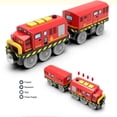 thumbnail image 2 of Accesorios para Vías de Tren de Madera, Trenes Locomotoras Que Funcionan con Baterías, Tren Motorizado para Niños Pequeños con Conexión Magnética, 2 of 7