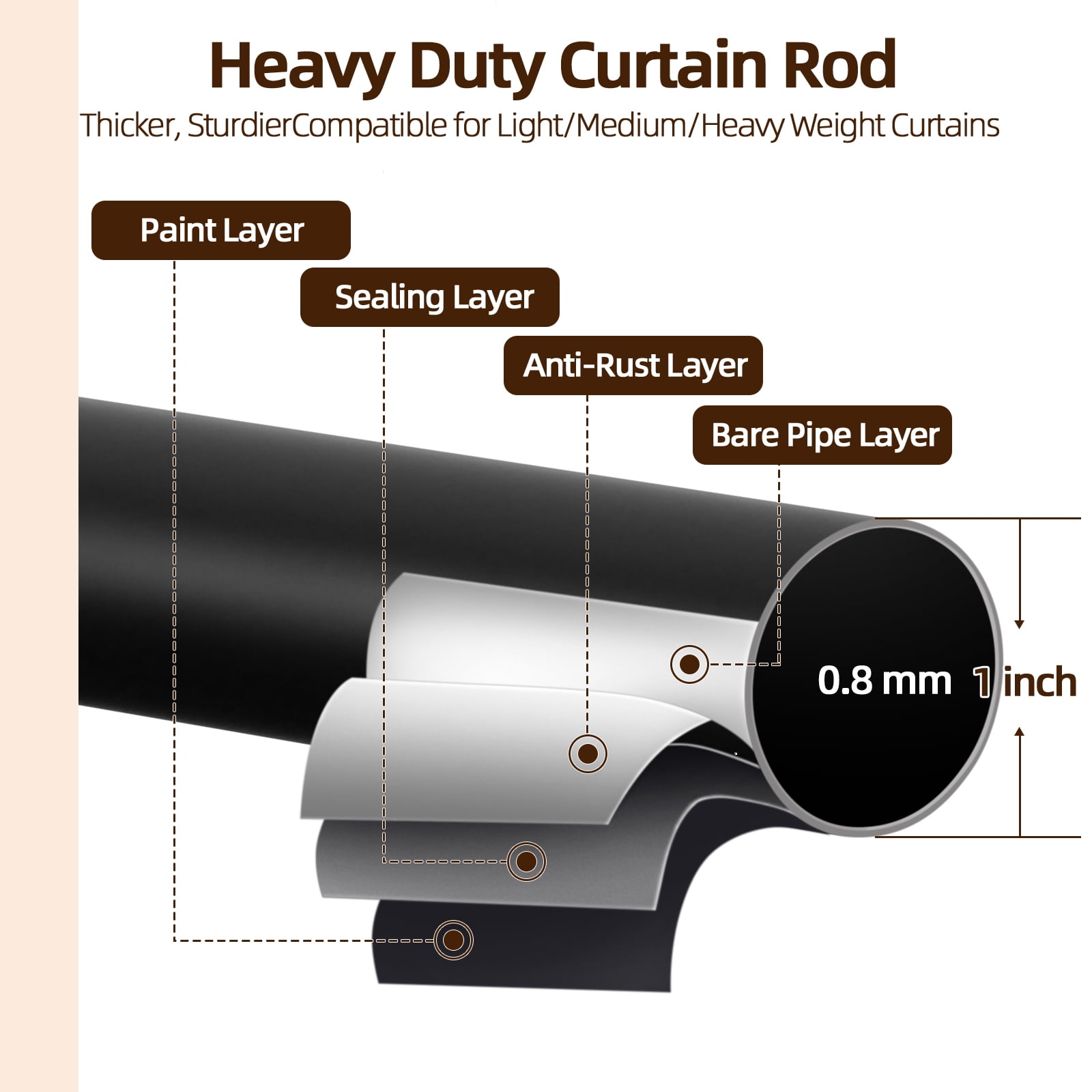 1" Adjustable Curtain Rod, 32"-120" Heavy Duty Black Curtain Rod with Classic Ball Finials,Ceiling Mounted Indoor/Outdoor Curtain Rods