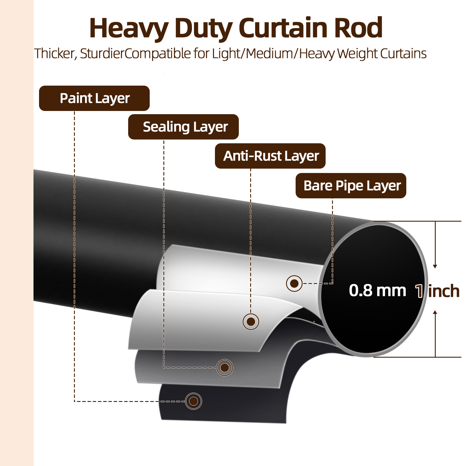 NewBuros 1" Adjustable Heavy Duty Curtain Rod, 32-120 Inches, Black photo 7