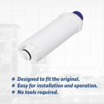 thumbnail image 2 of 6 Pack Water Filter Replacement for DeLonghi* Filter DLSC002 ECAM 22.110,Esam,ETAM, DLS C002,SER3017,5513292811,EC680,EC800, 2 of 7
