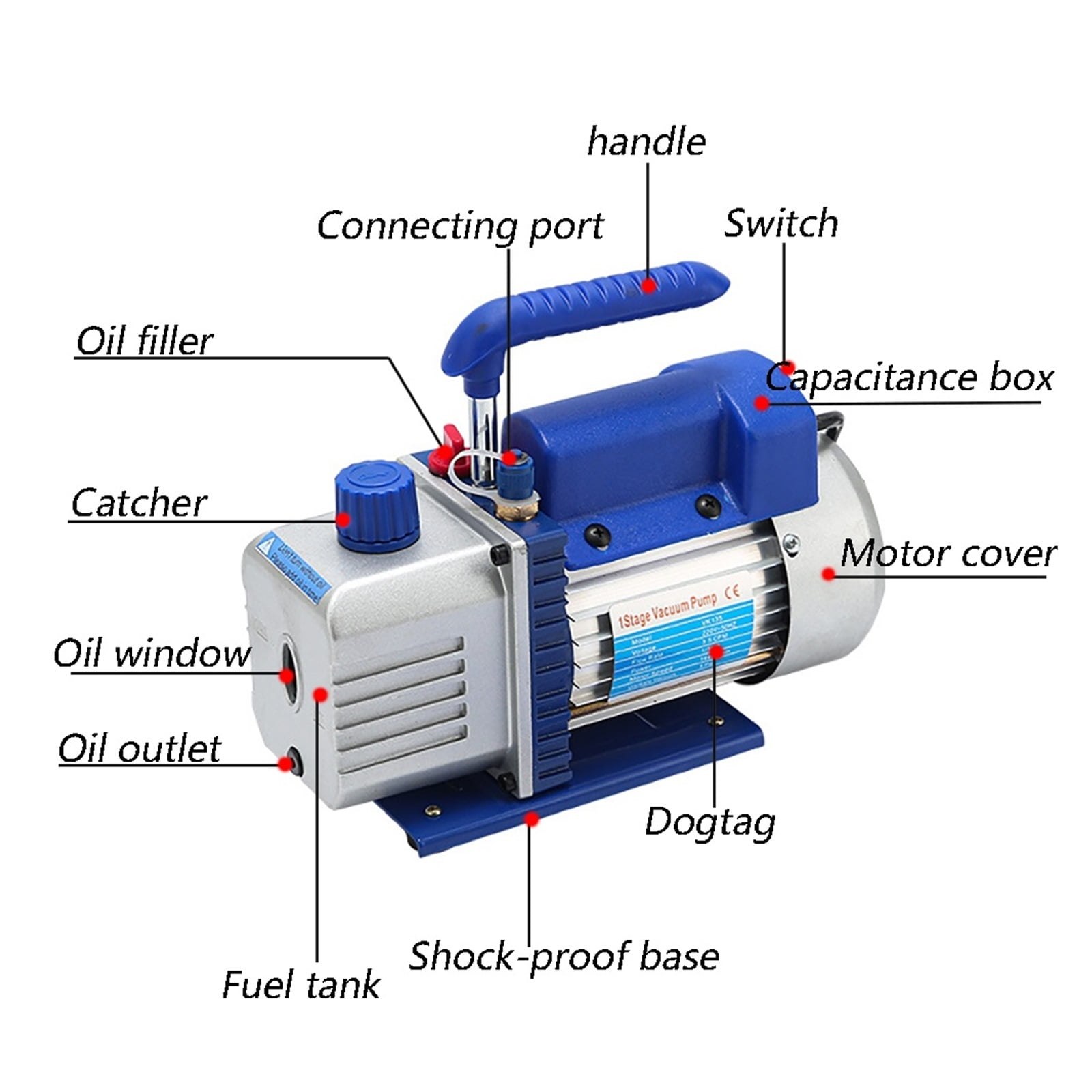 Vacuum Pump,3CFM Portable Rotary Vane 1 Stage Refrigeration Vacuum Pump Household/Car Air Conditioning Refrigerant Repair Tool ,Outstanding Oil Inlet System
