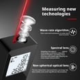 thumbnail image 4 of Handheld Infrared Laser Rangefinder For High Precision Room Measurement Ideal For Interior Designers And Home Renovation Projects, 4 of 7