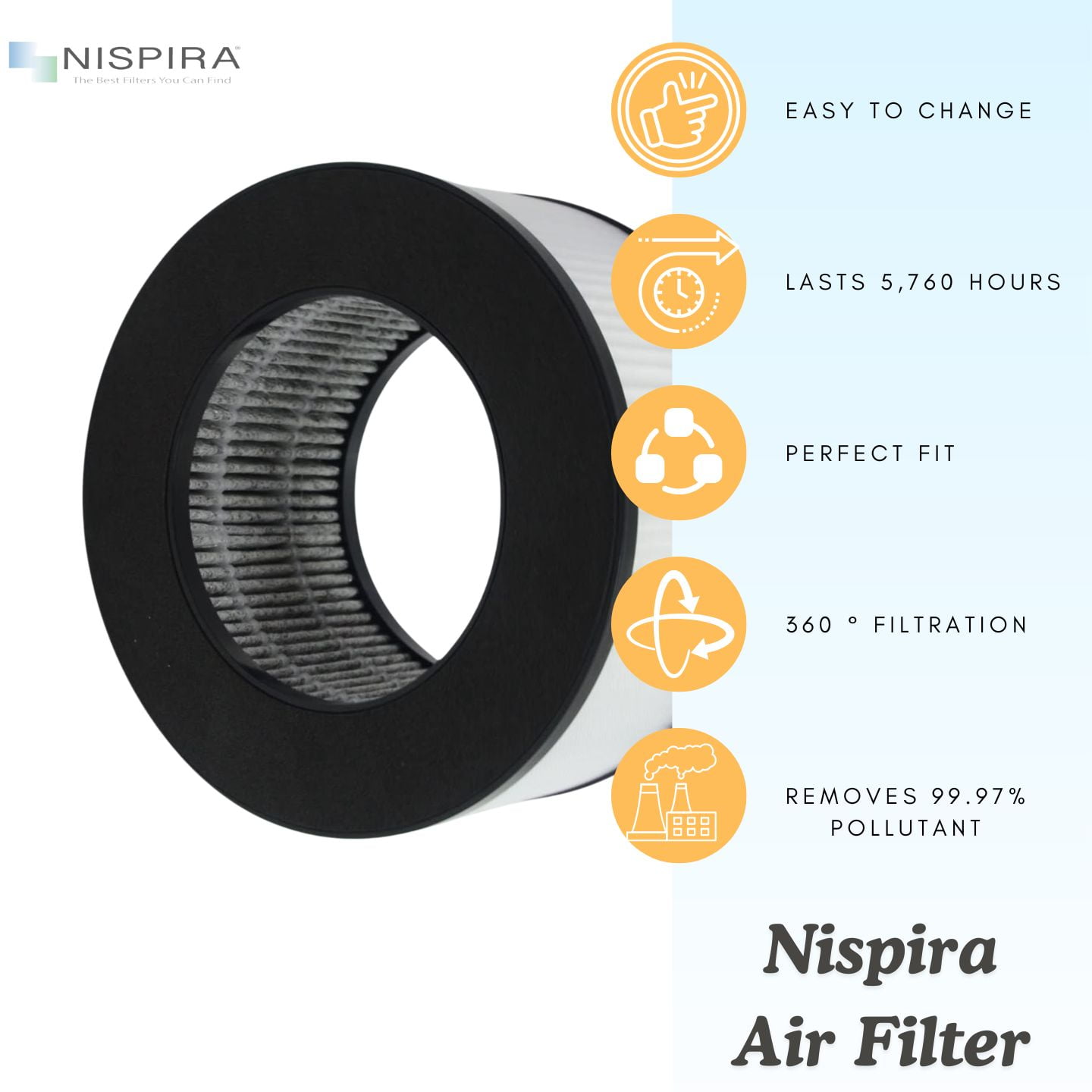 Nispira True HEPA Replacement Filter for CVS Health Desktop Air Purifier 3-in-1 True HEPA Activated Carbon, 2 Packs