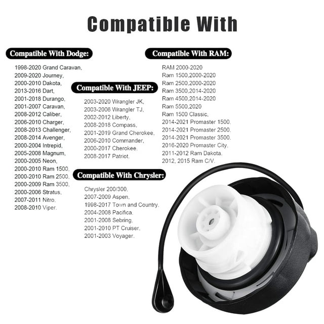 Ruiboury Cap For Car Oil Tank - Strong Compatible And Durable Heatproof ABS Secures Oil Tanks Oil Tank Cap Car Oil Car 1Set
