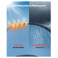 thumbnail image 3 of Portable Shower Tent Camping Privacy Tent Changing Room UPF 50+ Water Resistant, 3 of 9