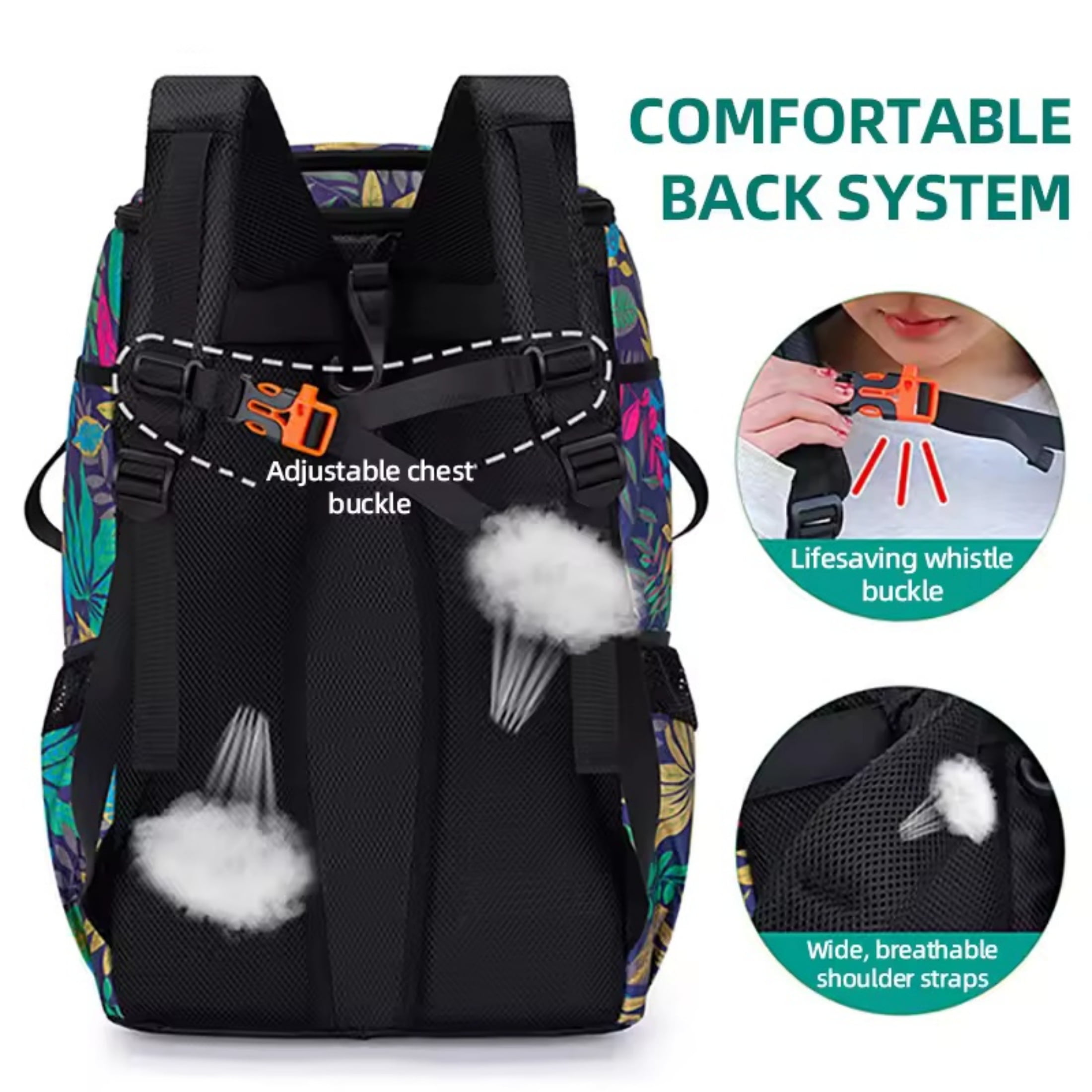 Baseball Sports Backpack – Waterproof & Durable Training Duffel Bag with Multiple Compartments, Ventilated Shoe Storage, and Padded Laptop Sleeve for Athletes & Outdoor Use