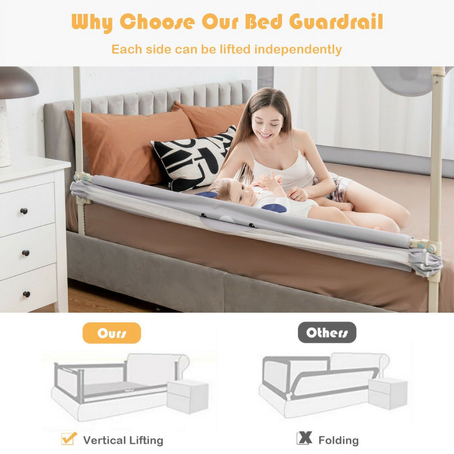 Topcobe 57 Inches Bed Rail for Toddlers with Double Lock, Bed Rails for Toddlers-Gray