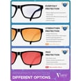 thumbnail image 4 of Gafas contra luz azul VMJFBJ para hombres y mujeres, lentes ámbar bloqueadores de luz azul para pantalla de computadora y juegos, mejoran el sueño y reducen la fatiga visual, gafas para gamers, 4 of 7