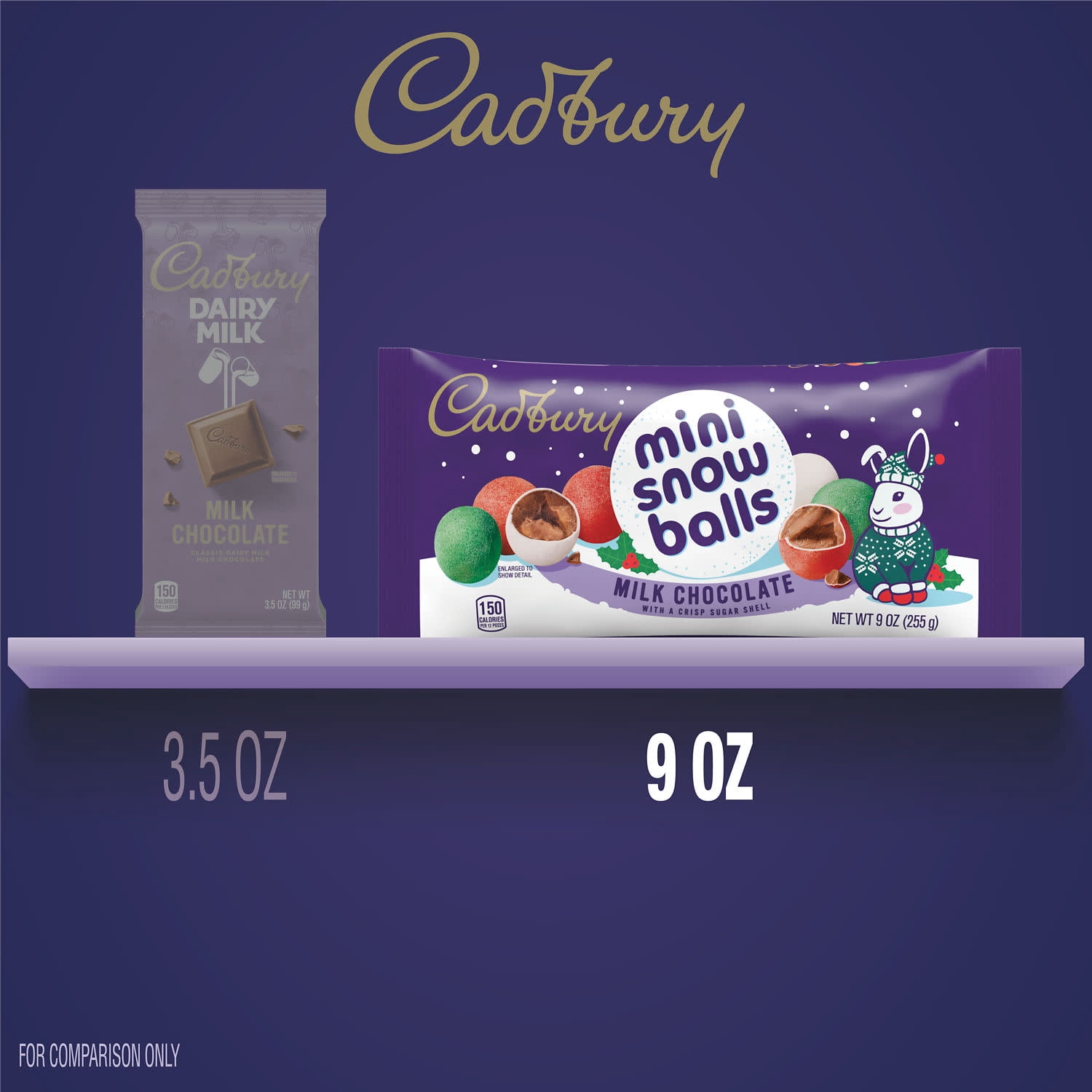 (2 pack) Cadbury Mini Snowballs Milk Chocolate Christmas Candy, Bag 9 oz