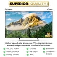 thumbnail image 4 of Cable HDMI PowerBear 4K de 12,2 m/40 pies de alta velocidad con conectores dorados, 4 of 7
