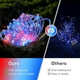 thumbnail image 5 of JMEXSUSS 2 Pack Battery Operated String Lights Outdoor Waterproof Total 200LED 8 Modes Battery Powered Rope Lights with Remote for Trampoline Camping Canopy Tent Christmas Decor (Multicolor), 5 of 10